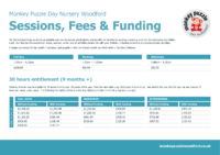 Monkey Puzzle Day Nursery & Preschool Woodford Fees 2025